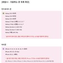 두바이 아부다비 여행 이심 유심 핀다이렉트 eSIM 실 사용 후기 사용 방법 / 두바이 가족여행 와이파이