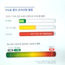 아르떼치과의원 이미지