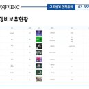 다한이엔씨