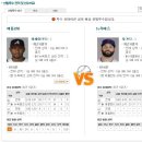 12일 MLB 베트멘 공식 패널예상분석글 이미지