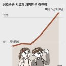 성조숙증 진단이 급증한 이유가 키 크게 만드려는 부모들 탓? 이미지