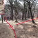 황령산 함박골 체육시설