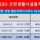 문화주차장 이미지
