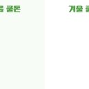 당감동 미용실 이미지
