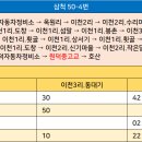 이천3리 이미지