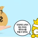 안목공인중개사사무소 이미지