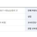 청광플러스원공인중개사사무소 이미지