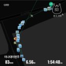 해변정화씨:큐리티 서포터즈 (인하 에너지)