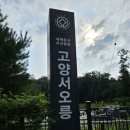[조선왕릉원정대] 2부: 4일차 원정일지