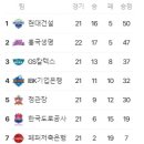 1월 8일의 스포츠 이미지