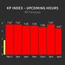 오로라핑크 | [뉴질워홀] 넬슨에서 핑크 오로라(남반구 오로라/Aurora Australi) 본 후기