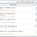 세븐일레븐검단산업단지점 이미지