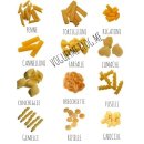 집밥요리와 캠핑요리(주말) 이미지