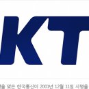 주식회사 케이티 이미지