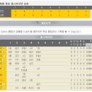 카르페디엠 이미지