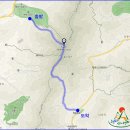 2019-주115 Daum카페