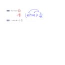 슬기로운수학생활수학교습소 - 용인시 기흥구 동백평촌로 15 | 슬기로운수학생활수학교습소