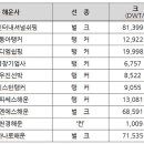 지엔에스인터내셔널
