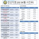 동서컴퓨터회계학원