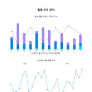 일리건축사사무소 이미지