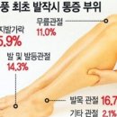 군산보청기