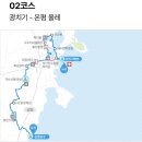 올레길