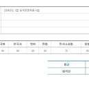 동행 7기 합격수기 ＜인강생 / 만27세 / 2년 6개월＞ 이미지