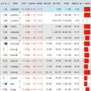 아이홀딩스(유) 이미지