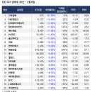 (주)태광홀딩스 이미지