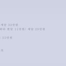 샨티요가원 - 울주군 구영로 72 | 샨티요가원