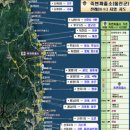 울진해양경찰서 이미지