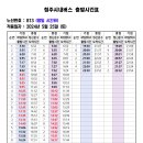 813 (북부권공영차고지~청신운수) [2024.5.25] 이미지