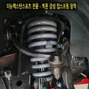 엄지스포츠 이미지
