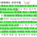 해성디에스주식회사 이미지