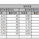 솔밭공원3 이미지