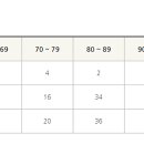 황전요양원 이미지