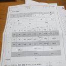 중국어기초 이미지