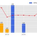 주식회사 플러스팜 이미지