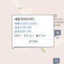 The자이공인중개사사무소 이미지