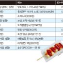 맛나게 이미지