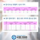 국풍2000석촌관학원