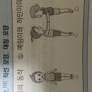 대칭과 비대칭 이미지