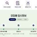 대동대학교 | 2026학년도 대동대학교 간호학부 대졸자전형 수시1차 합격 후기