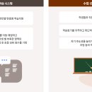에이드 랩(ADE LAB)