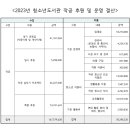 청소년도서관 작공 이미지