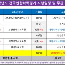 ＜2025학년도 전국연합학력평가 고1.2.3학년 시행일정 및 주관 교육청＞ 이미지