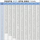 더호봉 이미지