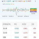 세명바이오텍 이미지