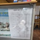 대진종합자동차정비 이미지