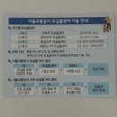 수성23가동주민센터 | 지갑 찾기 대장정)❜ 100만원 가량 물건 되찾은 후기 lost112 분실신고 길거리에서 잃어버린 지갑 찾기...